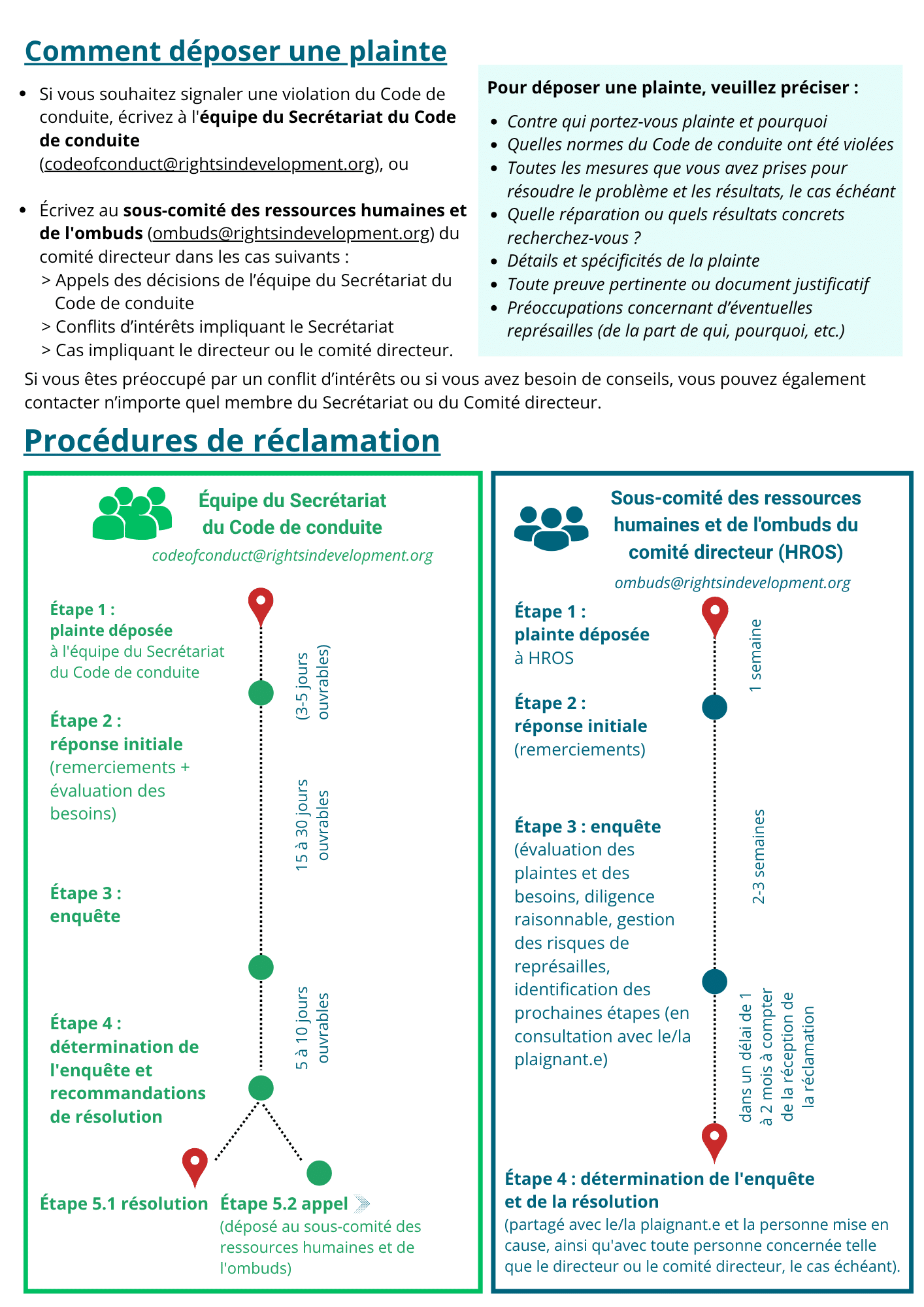 (French) (2)