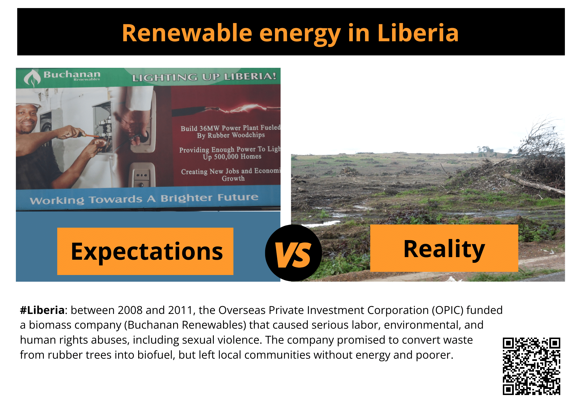 Liberia renewable energy Liberia renewable energy