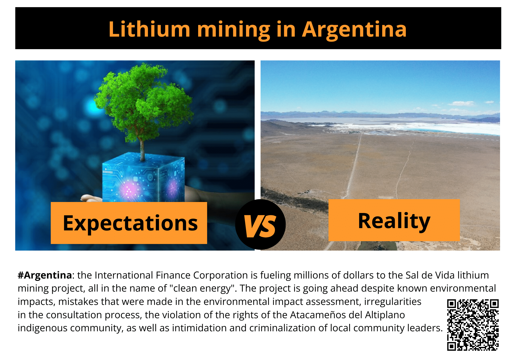 Lithium Argentina Lithium Argentina