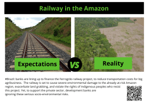 Railway Amazon