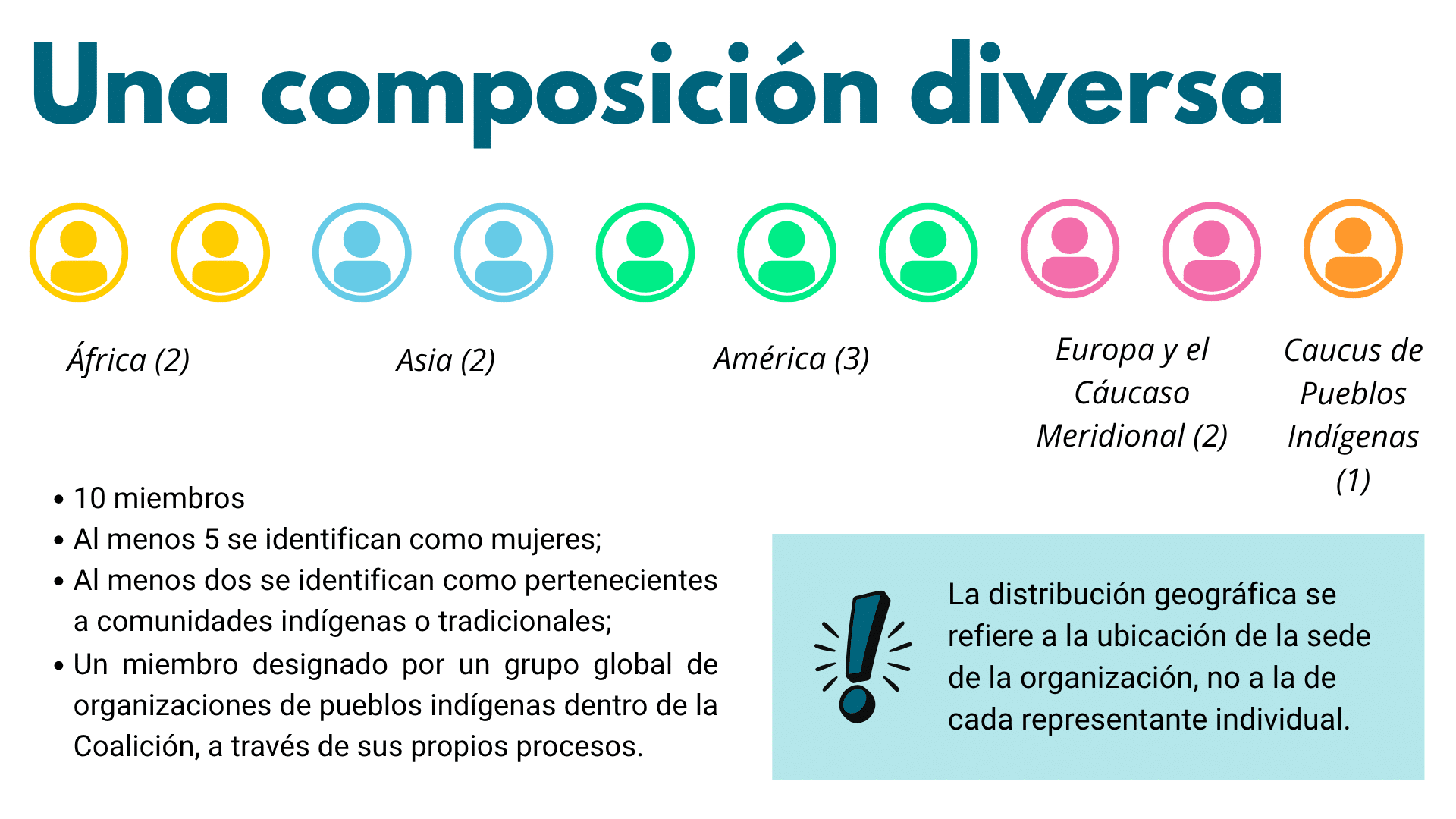 (Spanish)