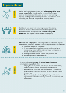 Theory of change page 2